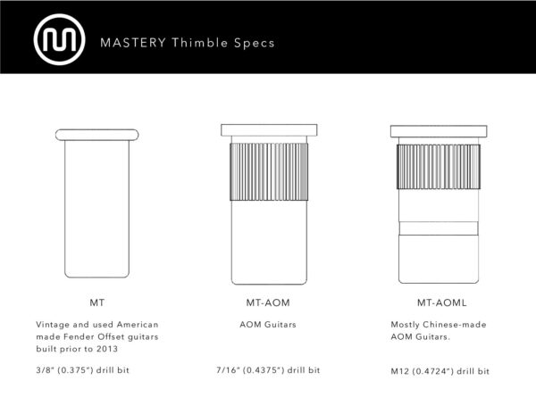 Mastery Bridge M10.1